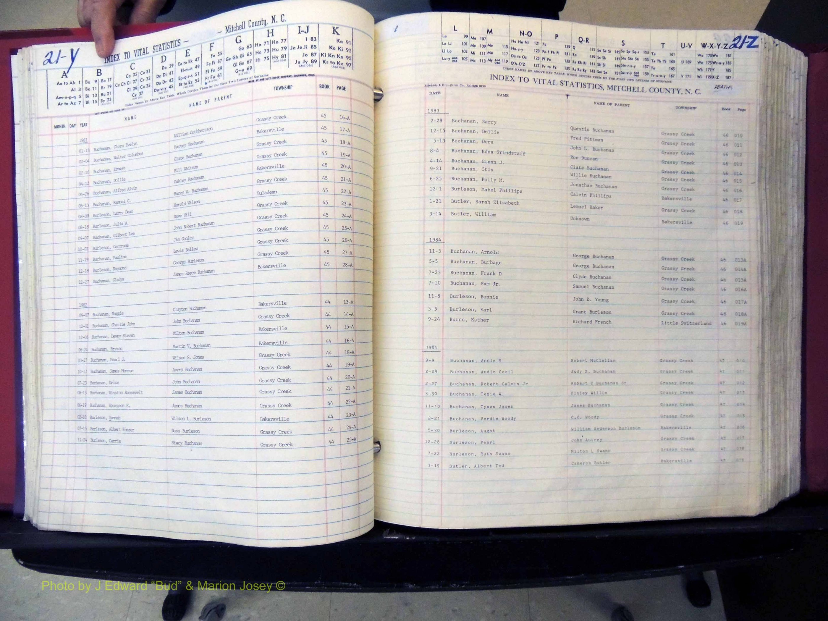 Mitchell Co, NC, Deaths, A-Z, 1913-1999 (144).JPG