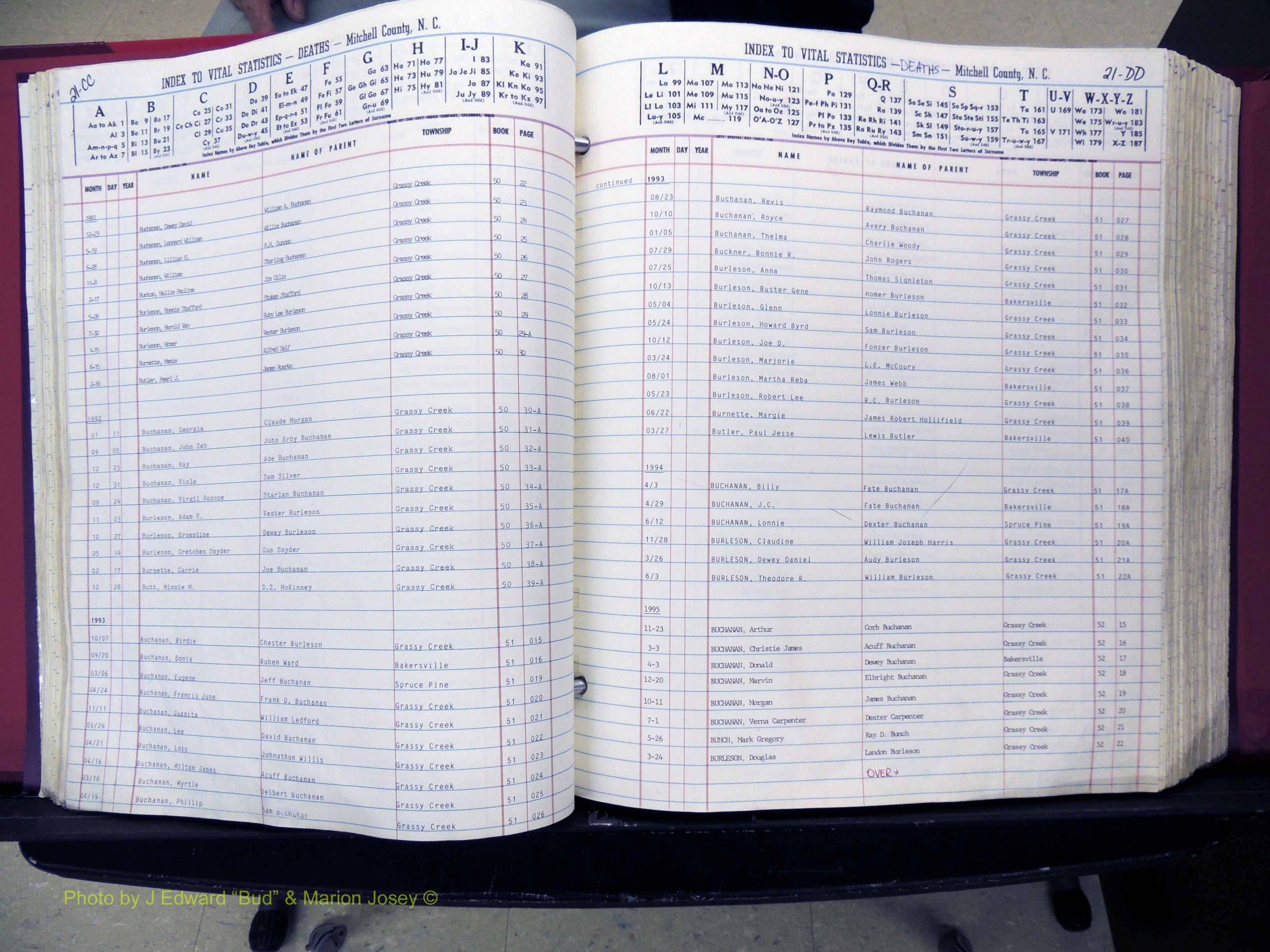 Mitchell Co, NC, Deaths, A-Z, 1913-1999 (146).JPG