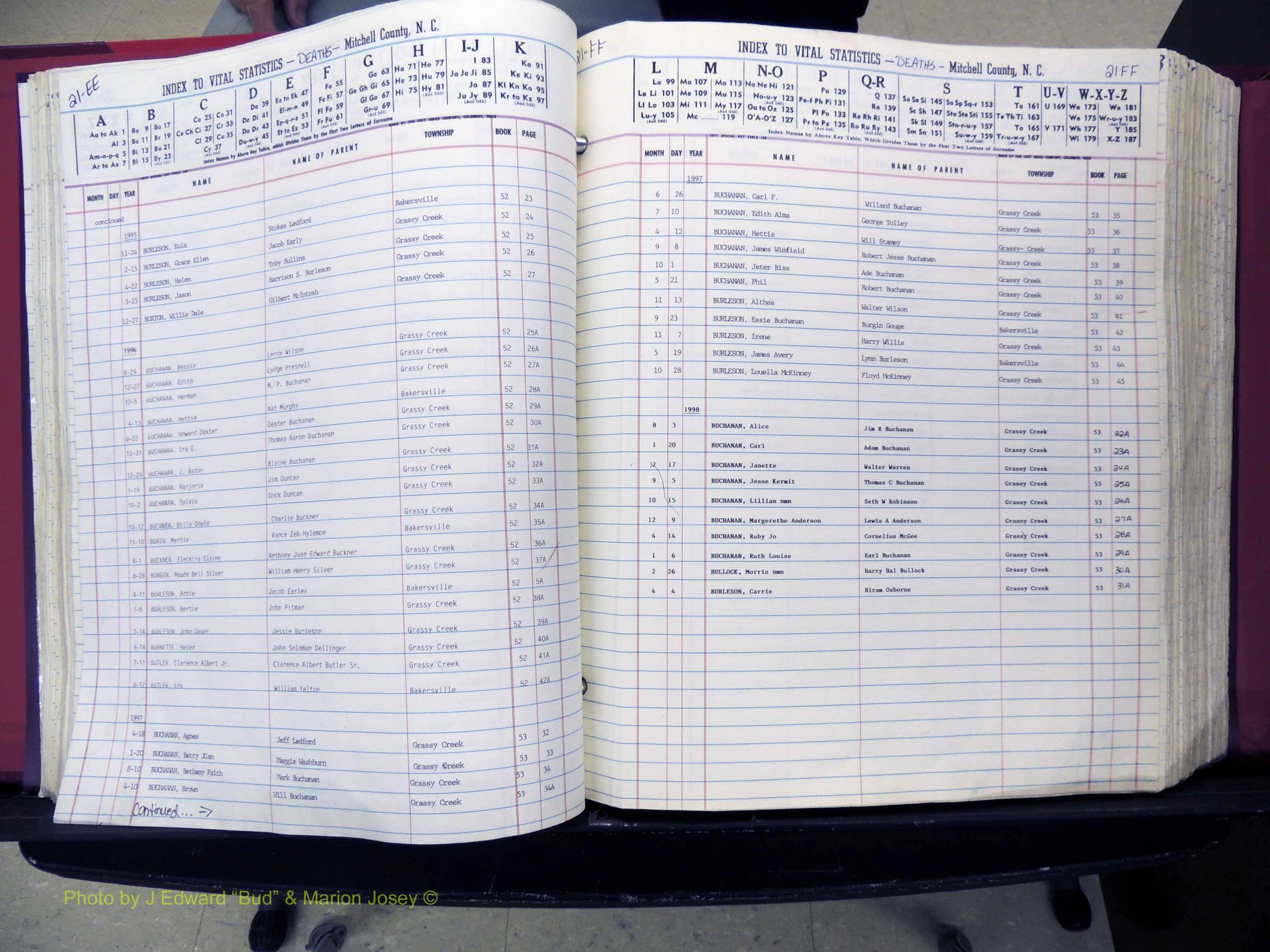 Mitchell Co, NC, Deaths, A-Z, 1913-1999 (147).JPG