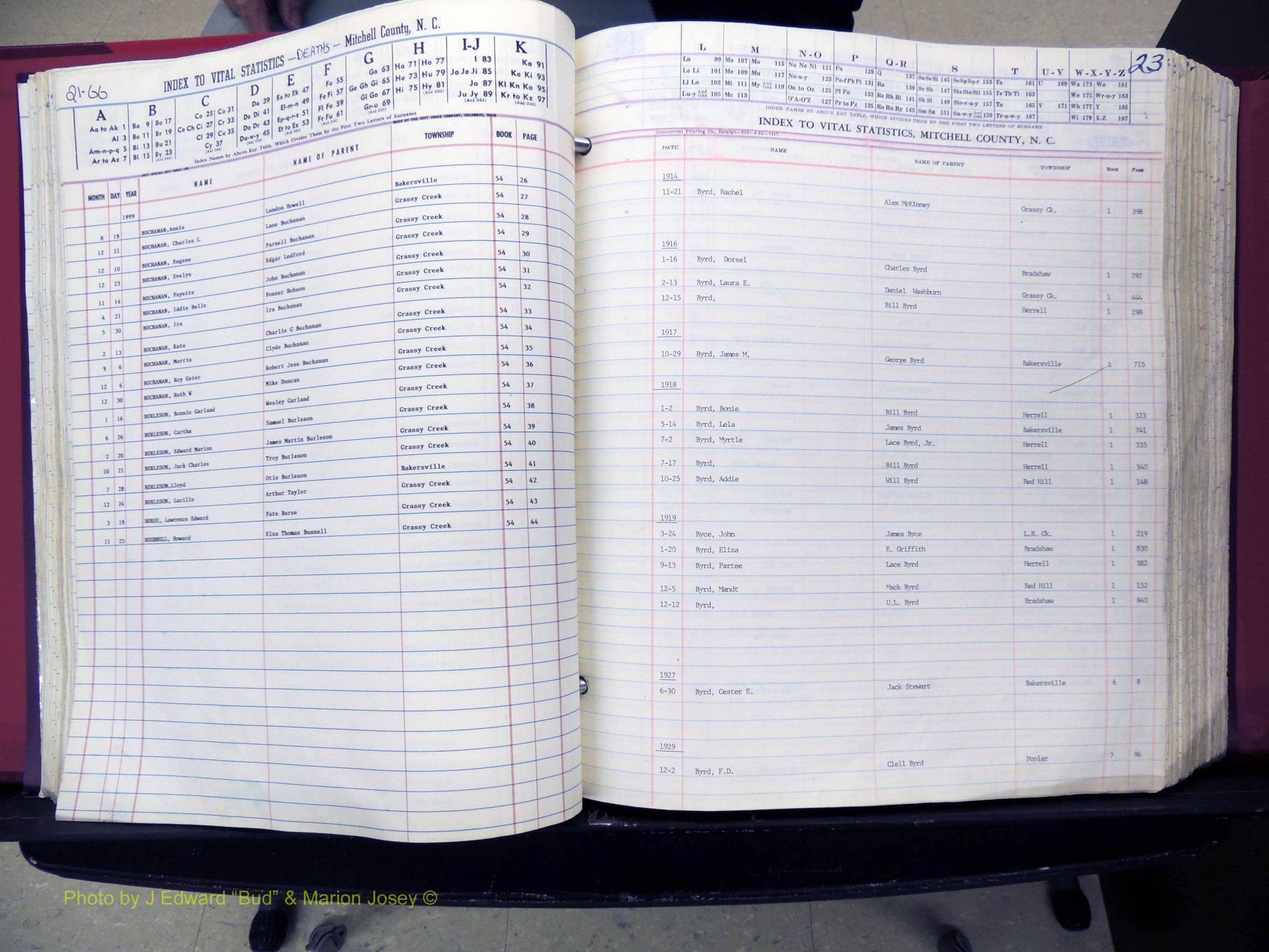 Mitchell Co, NC, Deaths, A-Z, 1913-1999 (148).JPG