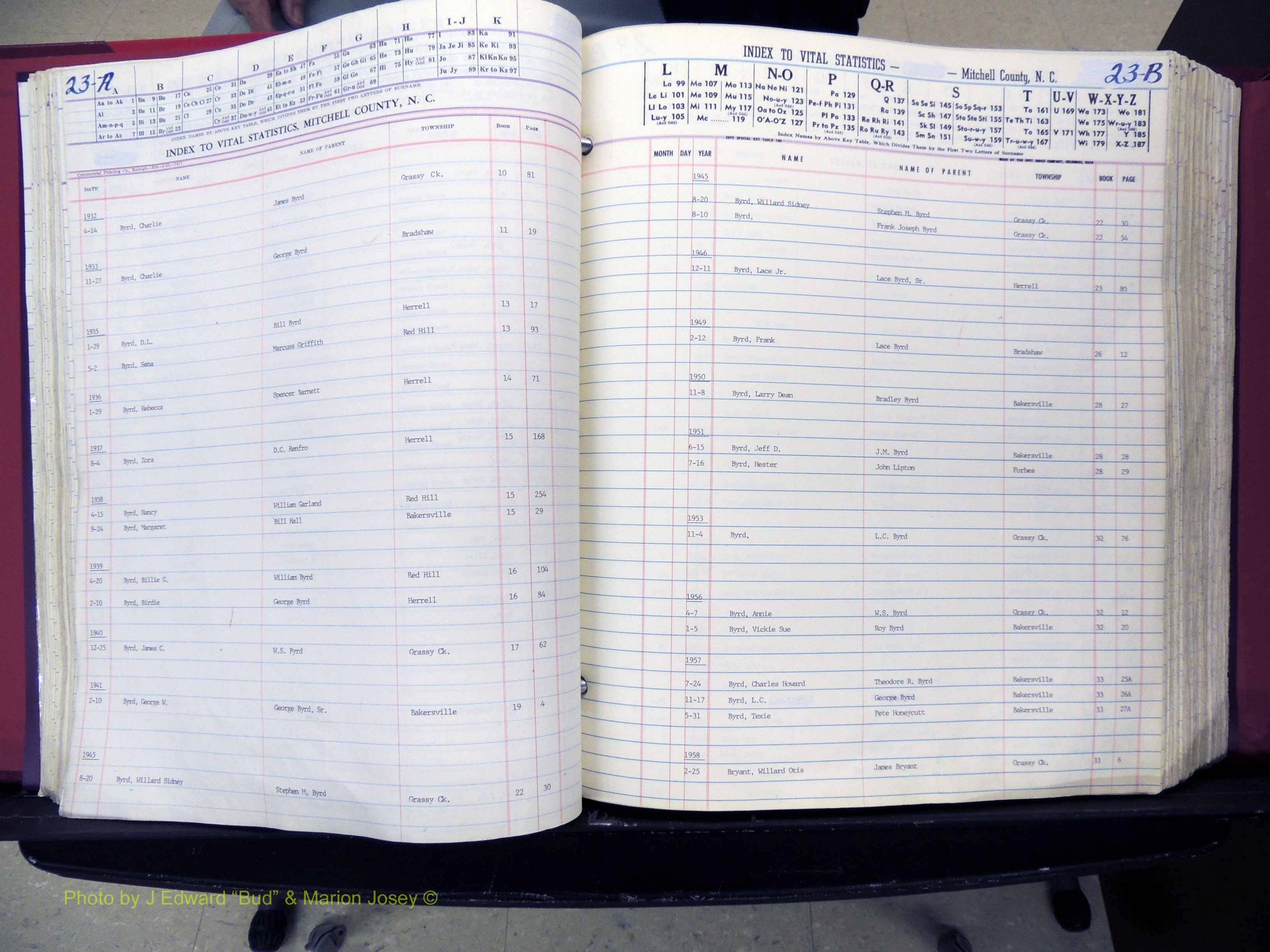 Mitchell Co, NC, Deaths, A-Z, 1913-1999 (149).JPG