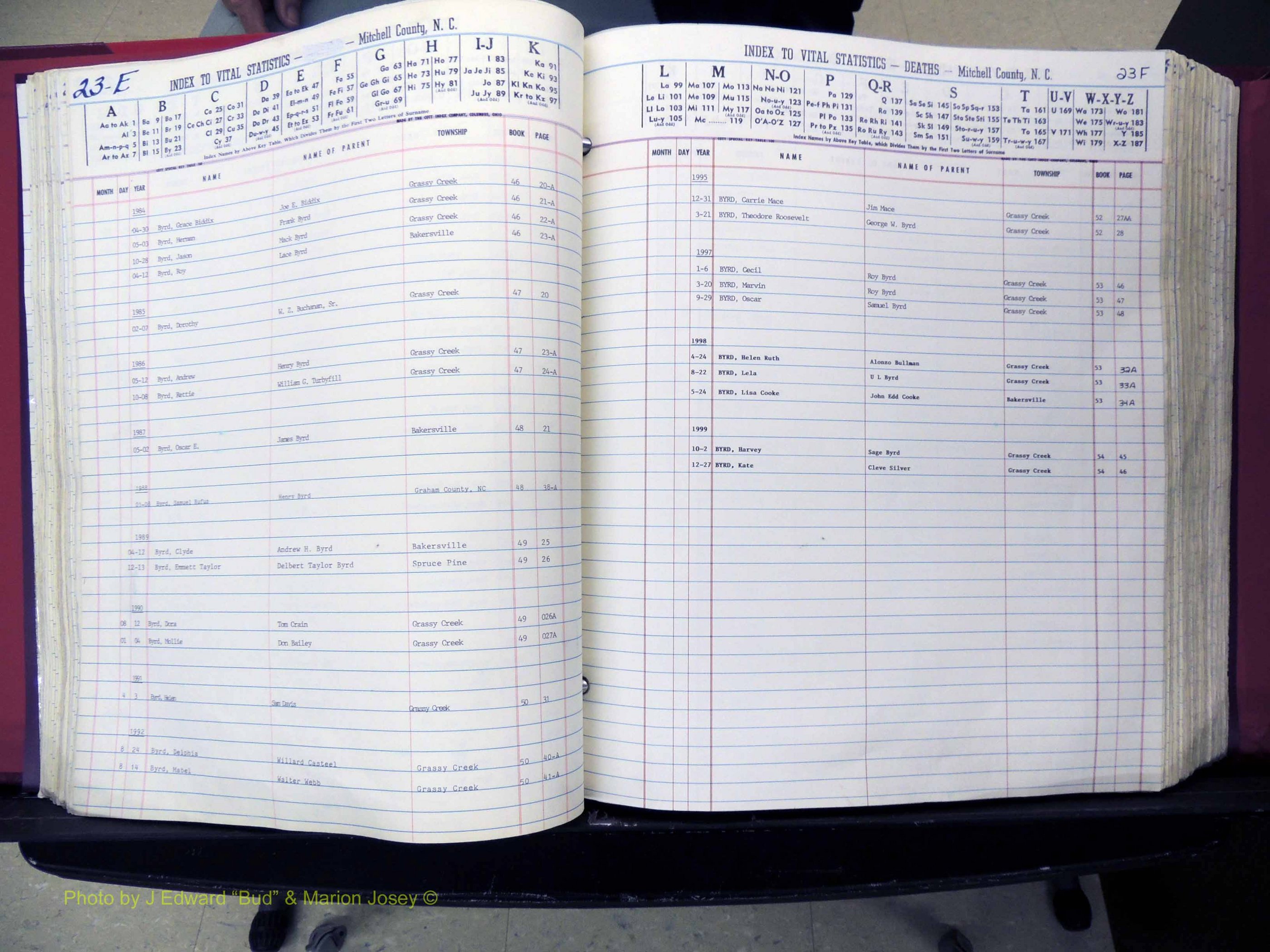 Mitchell Co, NC, Deaths, A-Z, 1913-1999 (151).JPG