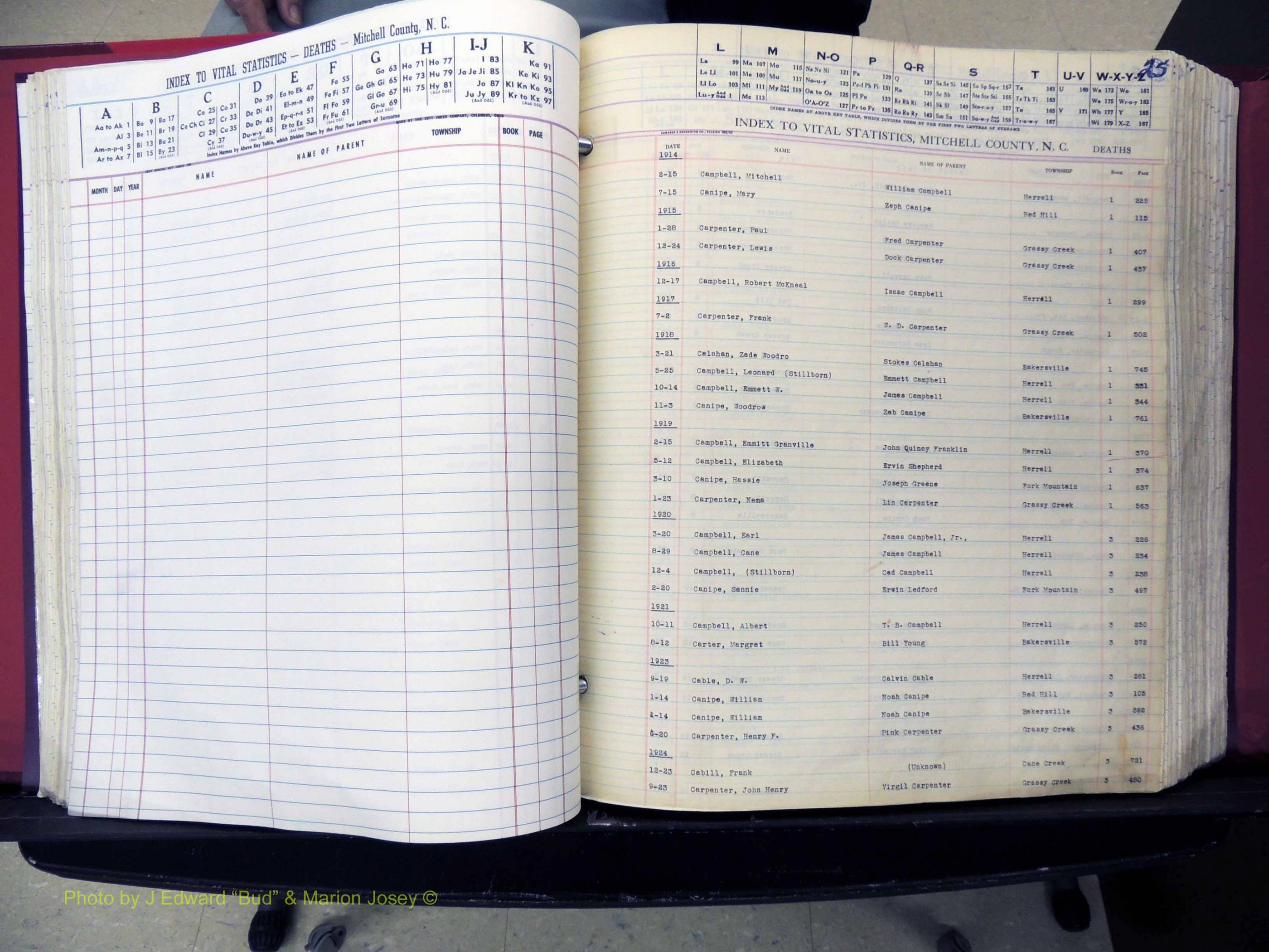 Mitchell Co, NC, Deaths, A-Z, 1913-1999 (152).JPG