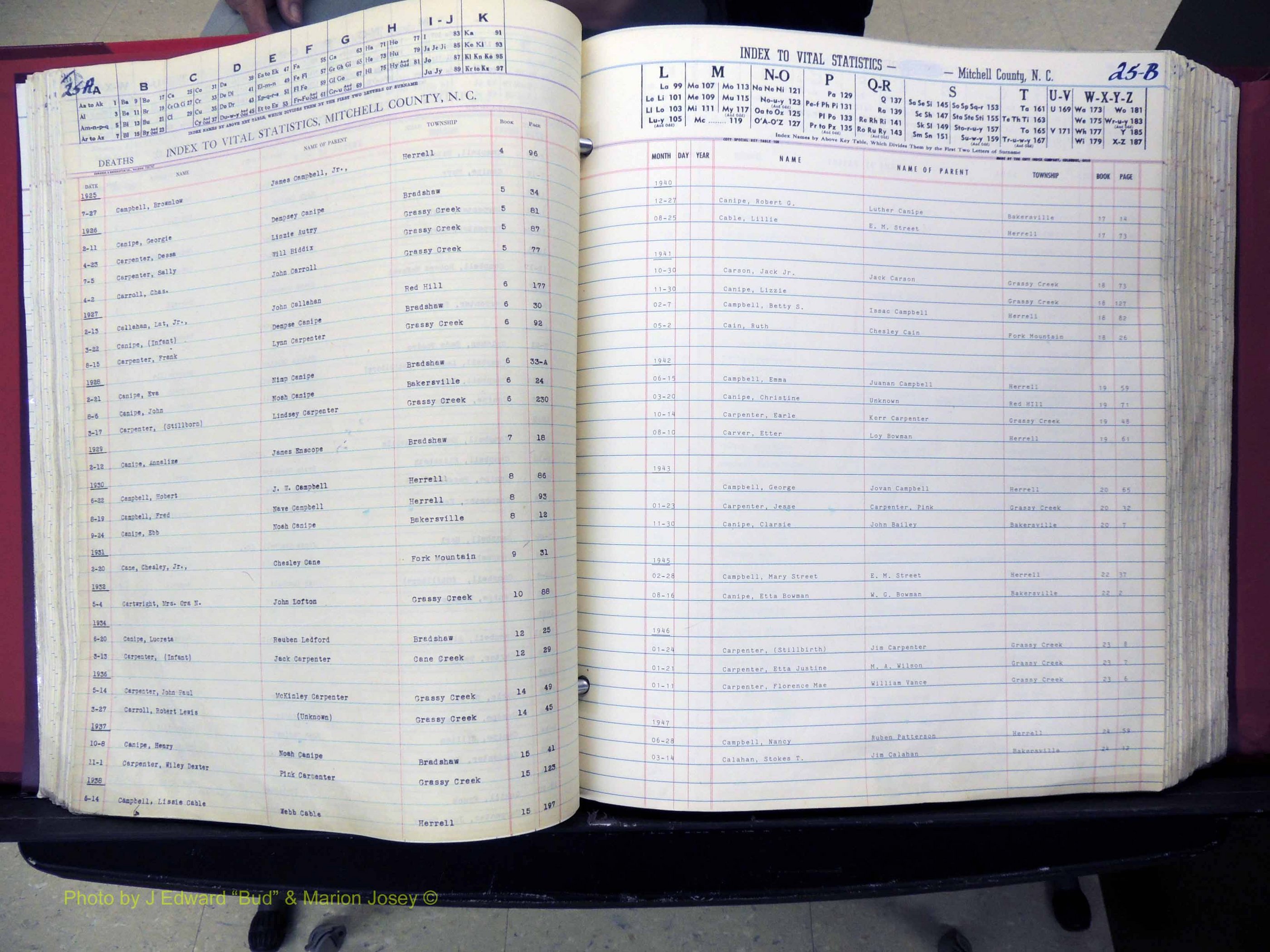 Mitchell Co, NC, Deaths, A-Z, 1913-1999 (153).JPG