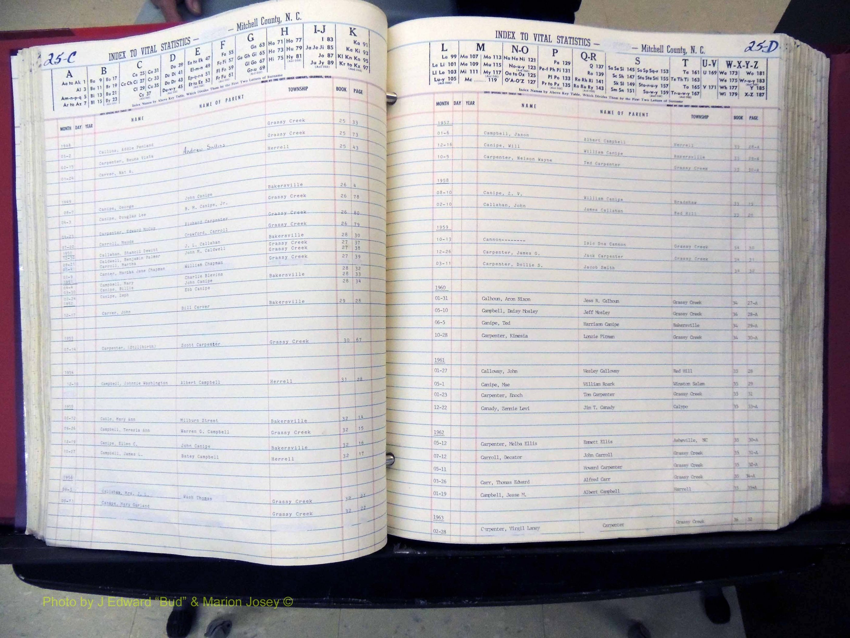 Mitchell Co, NC, Deaths, A-Z, 1913-1999 (154).JPG