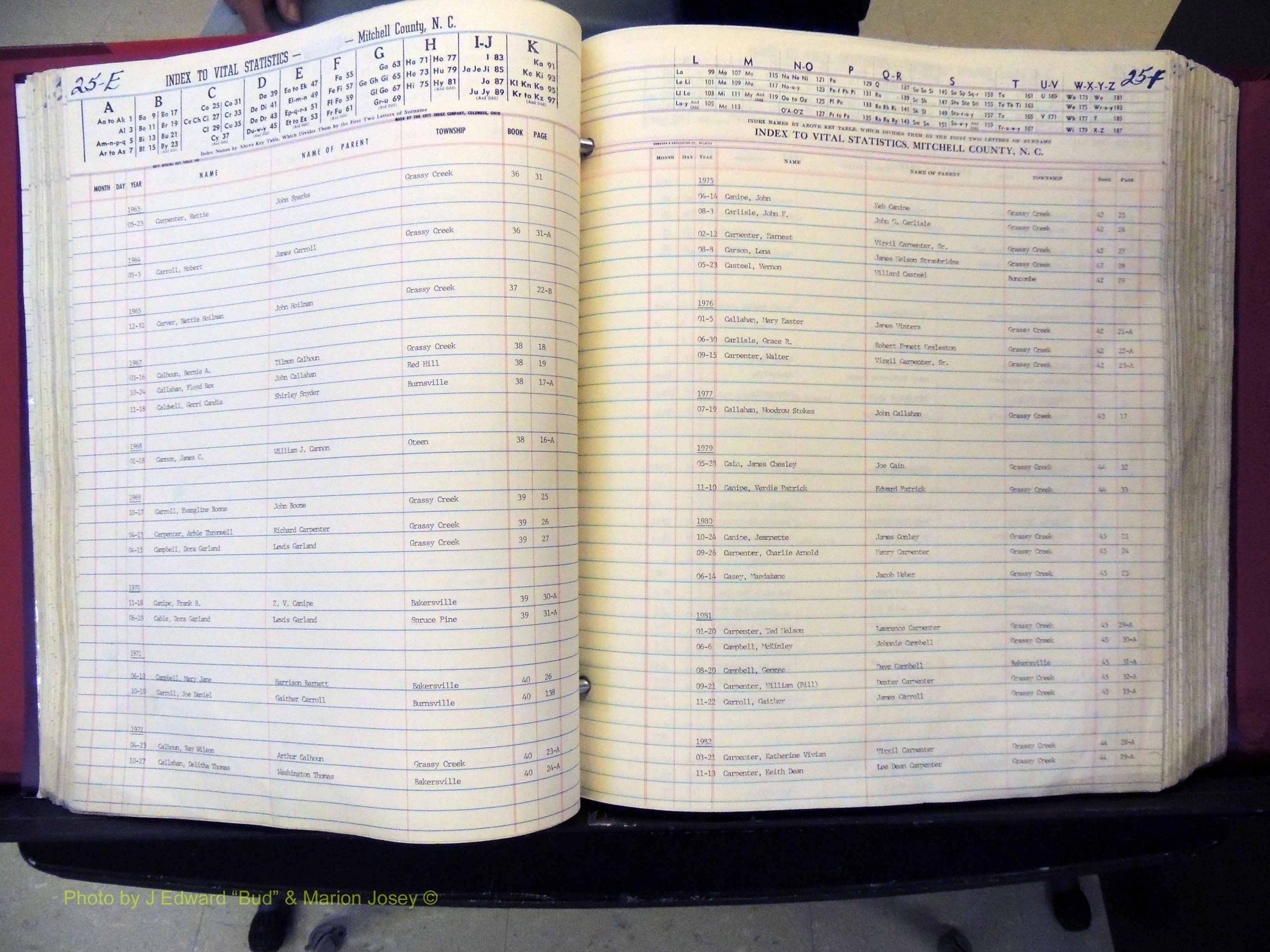 Mitchell Co, NC, Deaths, A-Z, 1913-1999 (155).JPG