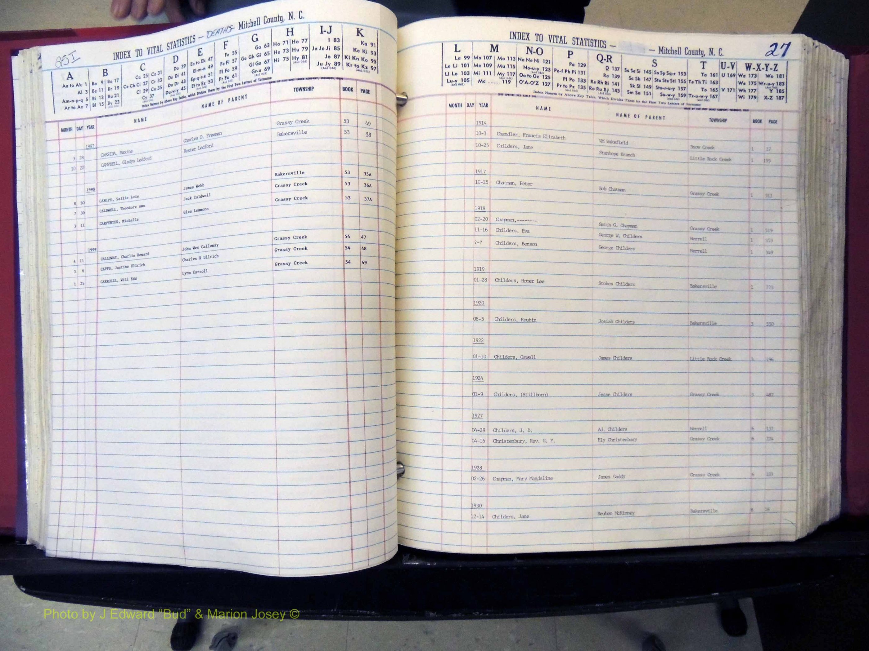 Mitchell Co, NC, Deaths, A-Z, 1913-1999 (157).JPG