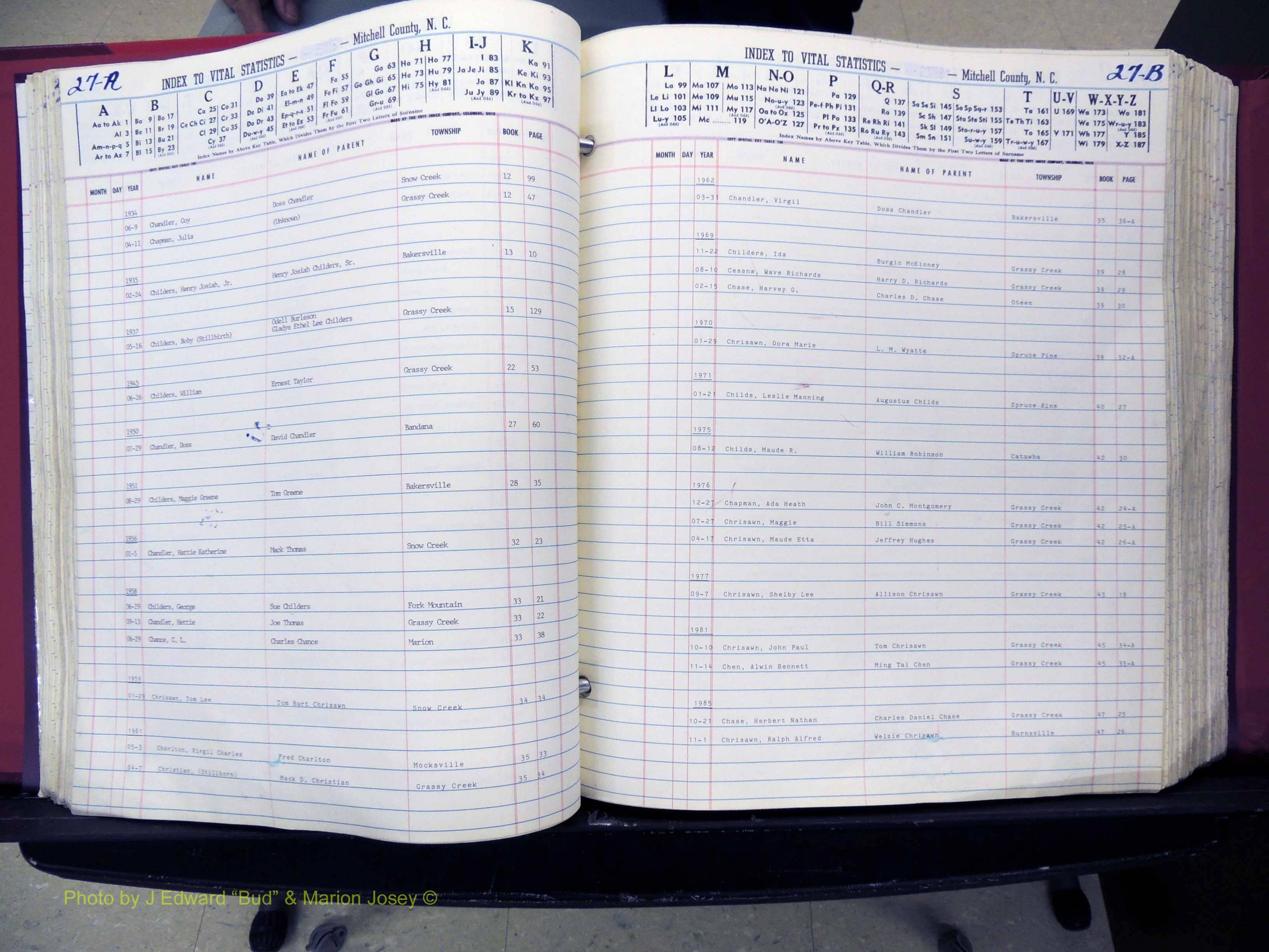 Mitchell Co, NC, Deaths, A-Z, 1913-1999 (158).JPG