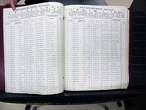 Mitchell Co, NC, Delayed Births (115).JPG