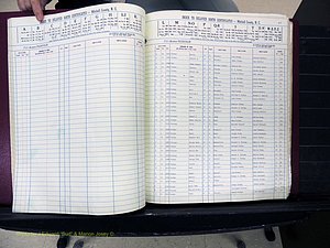 Mitchell Co, NC, Delayed Births (134).JPG