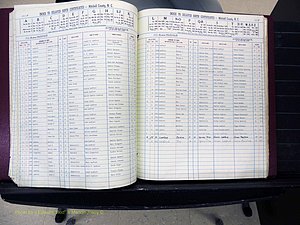 Mitchell Co, NC, Delayed Births (166).JPG