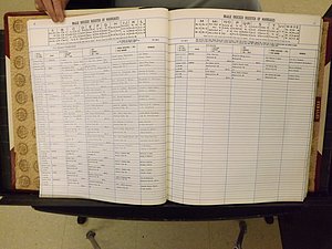 Mitchell Co, NC, Marriage Book 9, Male & Female, 1979-1999 (105).JPG