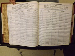 Mitchell Co, NC, Marriage Book 9, Male & Female, 1979-1999 (117).JPG