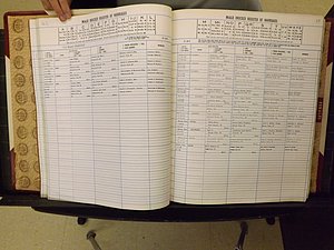 Mitchell Co, NC, Marriage Book 9, Male & Female, 1979-1999 (127).JPG