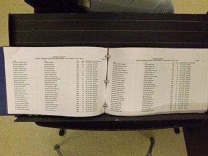 Mitchell Co, NC, Marriages, Male & Female, 2000-2012 (104).JPG