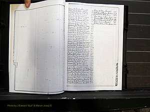 Monroe Co, GA, Marriages, Book F, 1886-1889 Index R.JPG