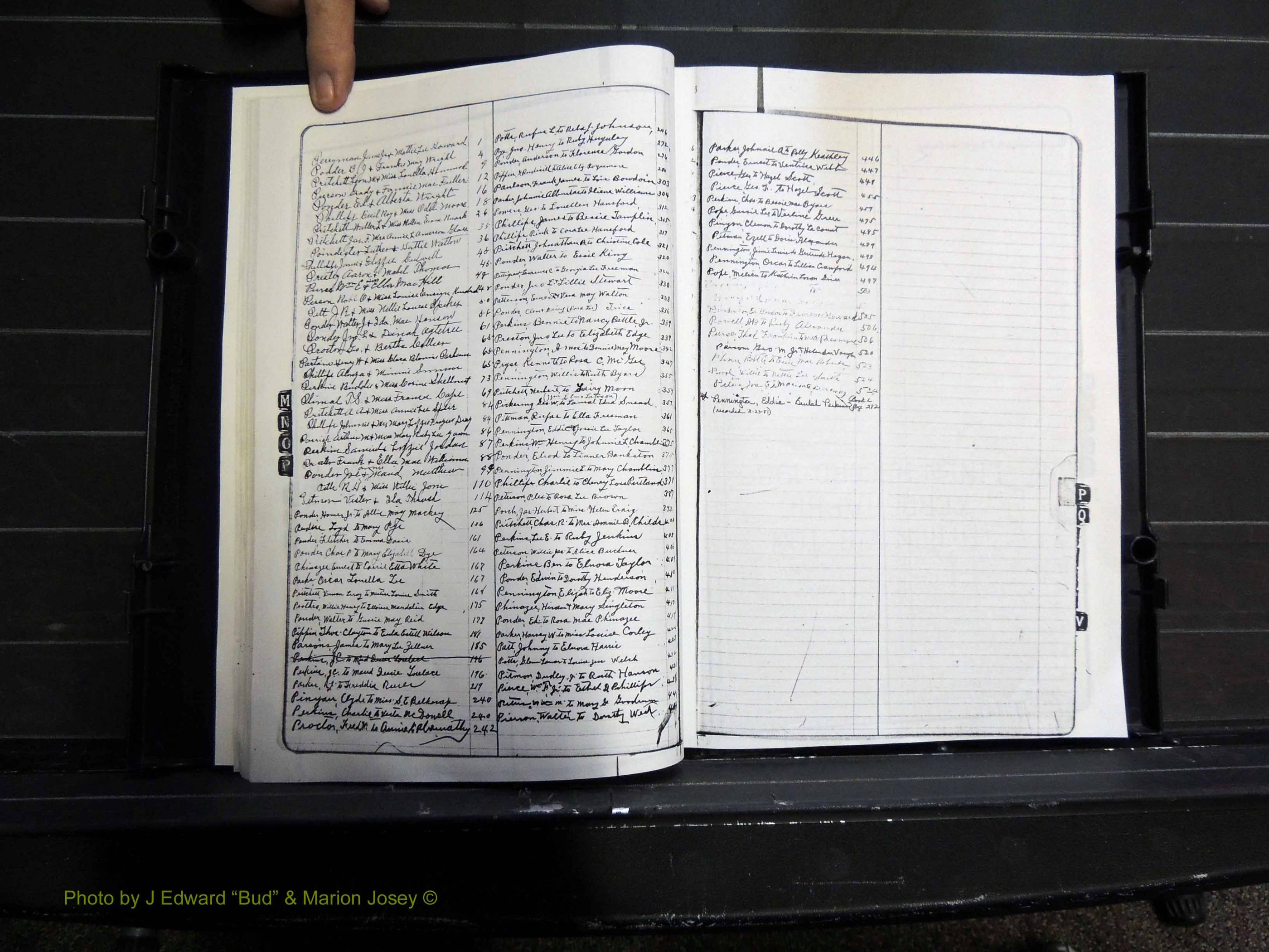 Monroe Co, GA, Marriages, Book J, 1929-1938 Index P.JPG
