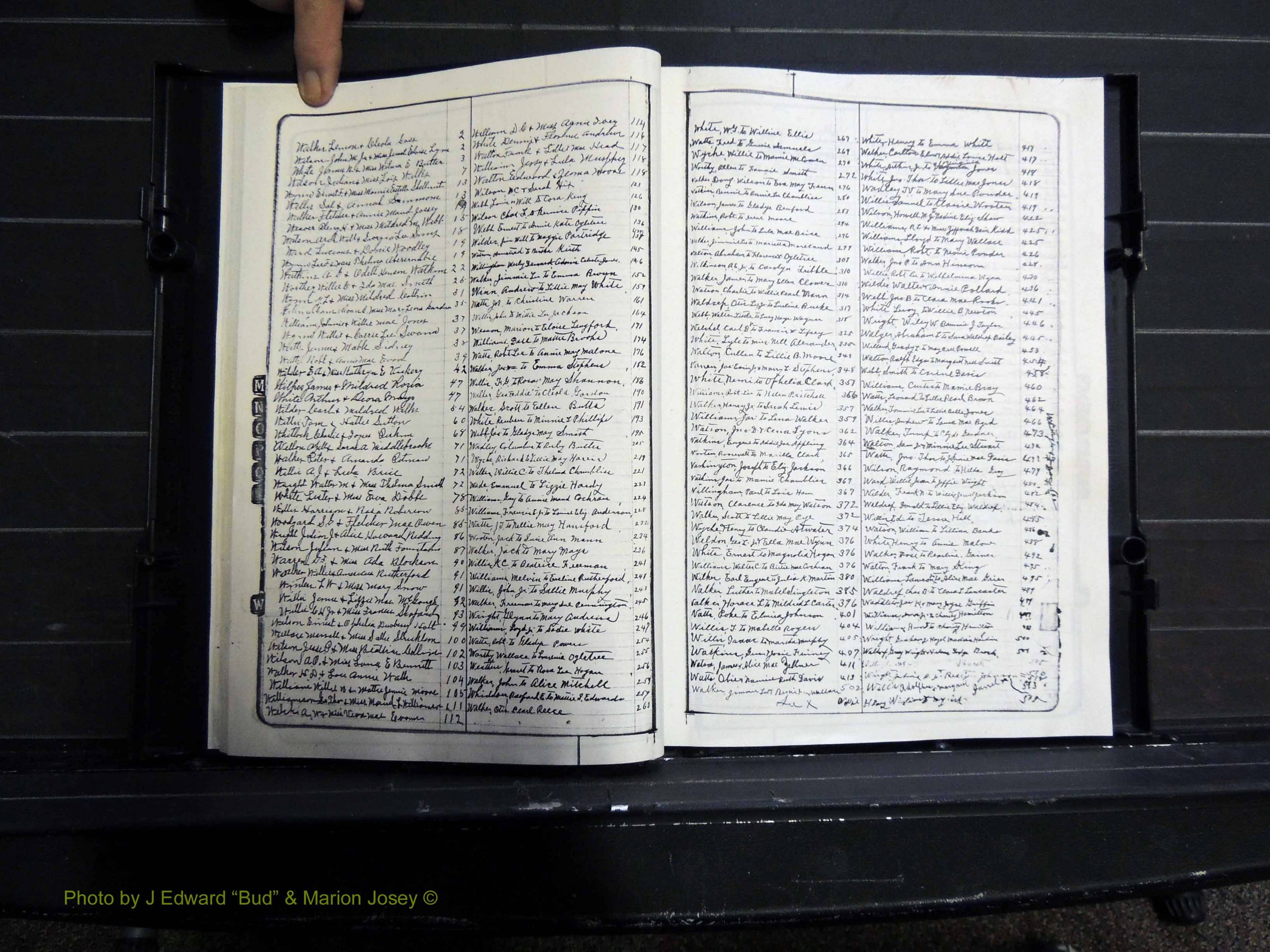 Monroe Co, GA, Marriages, Book J, 1929-1938 Index W.JPG