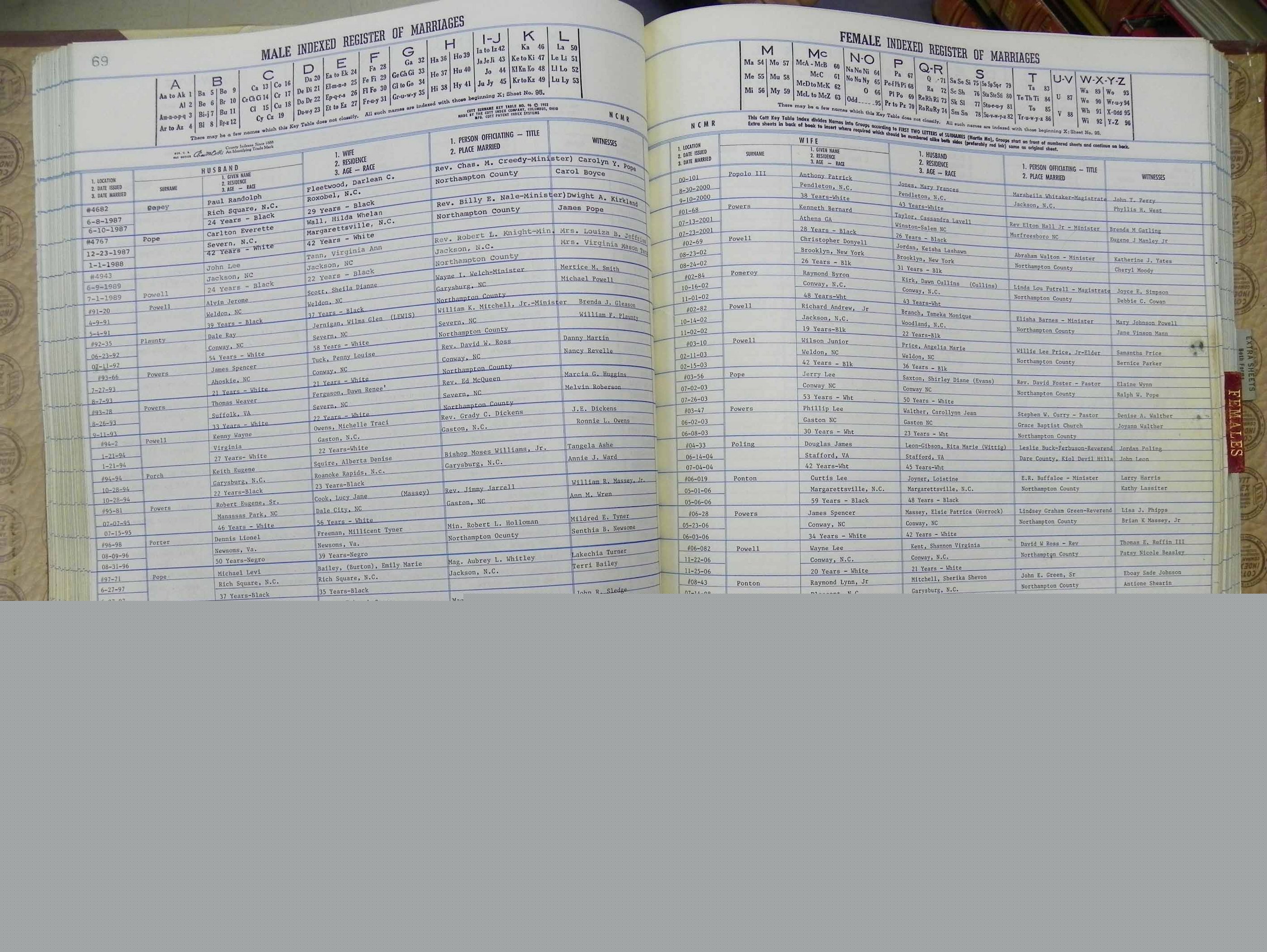 Northampton Marriages, A-Z, 1980-2009 (206).JPG