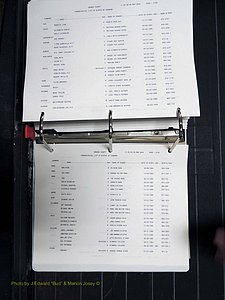 Orange Co, NC, Birth Index, D-M (601).JPG