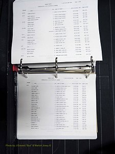 Orange Co, NC, Birth Index, D-M (631).JPG