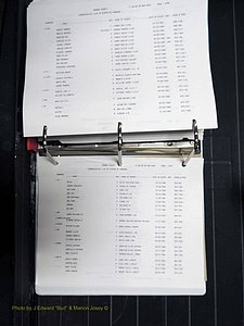 Orange Co, NC, Birth Index, D-M (635).JPG