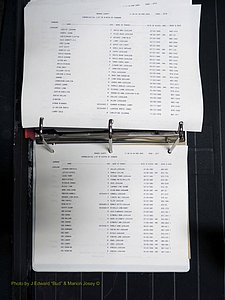 Orange Co, NC, Birth Index, D-M (645).JPG