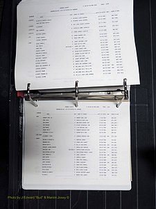 Orange Co, NC, Birth Index, D-M (657).JPG