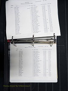 Orange Co, NC, Birth Index, D-M (684).JPG
