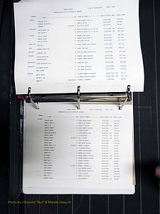 Orange Co, NC, Birth Index, D-M (700).JPG