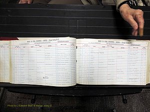 Orange Co, NC, Births, H-K, 1913-1978 (135).JPG