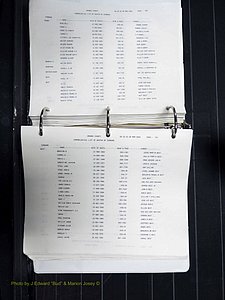 Orange Co, NC, Death Index, A-G, 1913-1998 (177).JPG