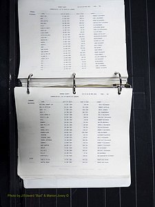 Orange Co, NC, Death Index, A-G, 1913-1998 (186).JPG