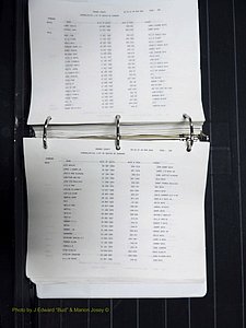 Orange Co, NC, Death Index, A-G, 1913-1998 (205).JPG