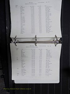 Orange Co, NC, Death Index, G-O, 1913-1998 (247).JPG