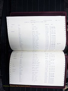 Orange Co, NC, Marriages, Female, A-I, 1752-1911 (190).JPG