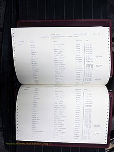 Orange Co, NC, Marriages, Female, A-I, 1752-1911 (191).JPG