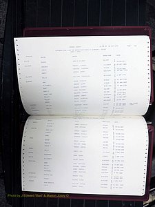Orange Co, NC, Marriages, Female, A-I, 1752-1911 (195).JPG