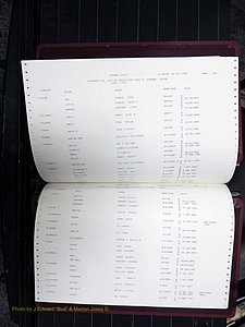 Orange Co, NC, Marriages, Female, A-I, 1752-1911 (201).JPG