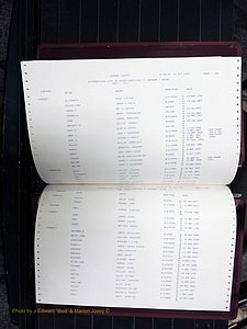 Orange Co, NC, Marriages, Female, A-I, 1752-1911 (203).JPG
