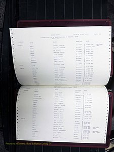 Orange Co, NC, Marriages, Female, A-I, 1752-1911 (204).JPG