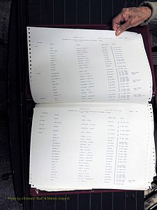 Orange Co, NC, Marriages, Female, J-Y, 1752-1911 (125).JPG