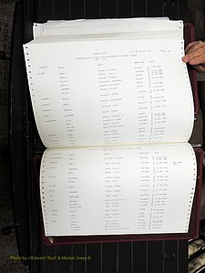 Orange Co, NC, Marriages, Female, J-Y, 1752-1911 (288).JPG