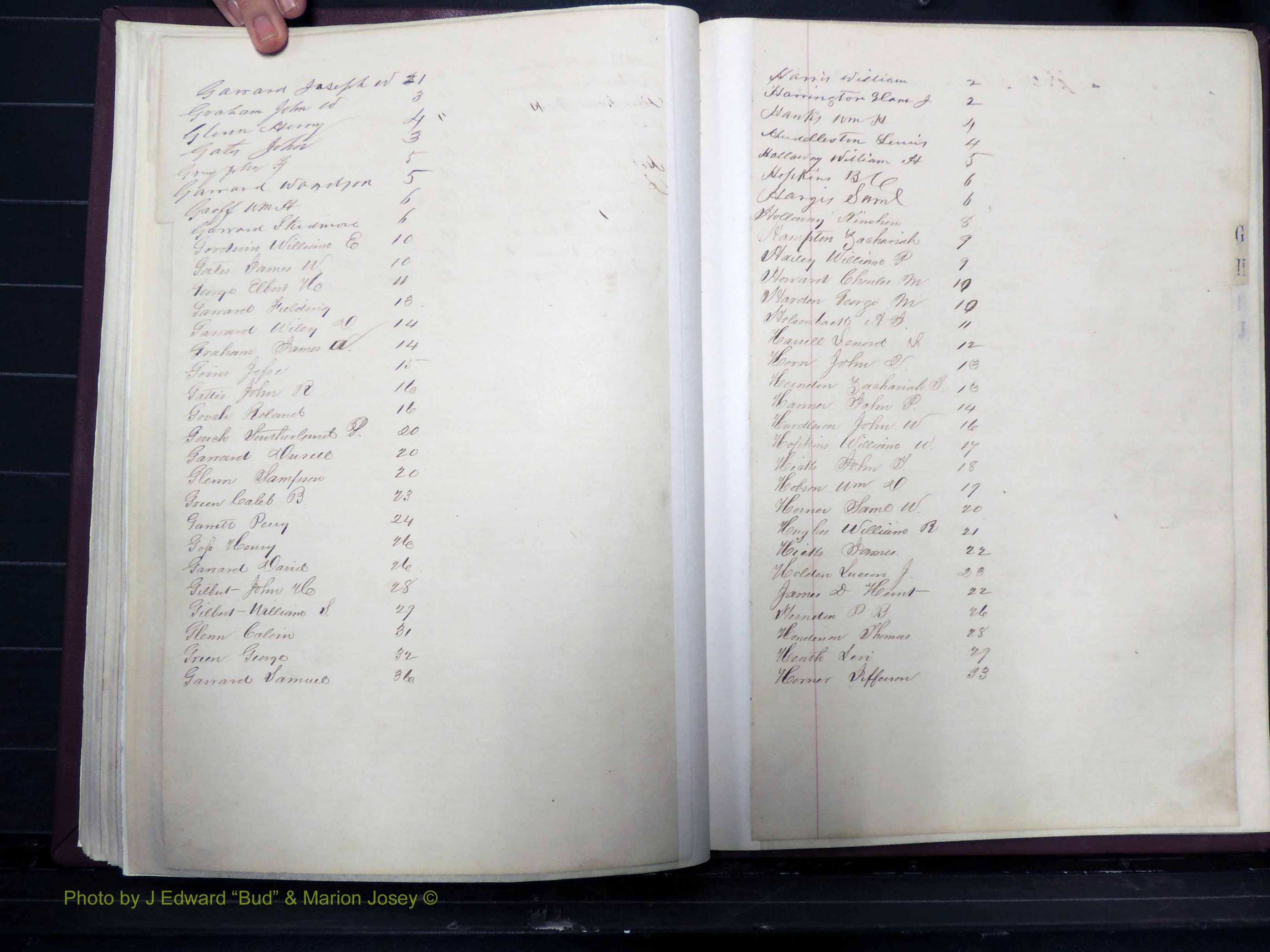 Orange Co, NC, Marriages, Male, 1867-1872 (151).JPG