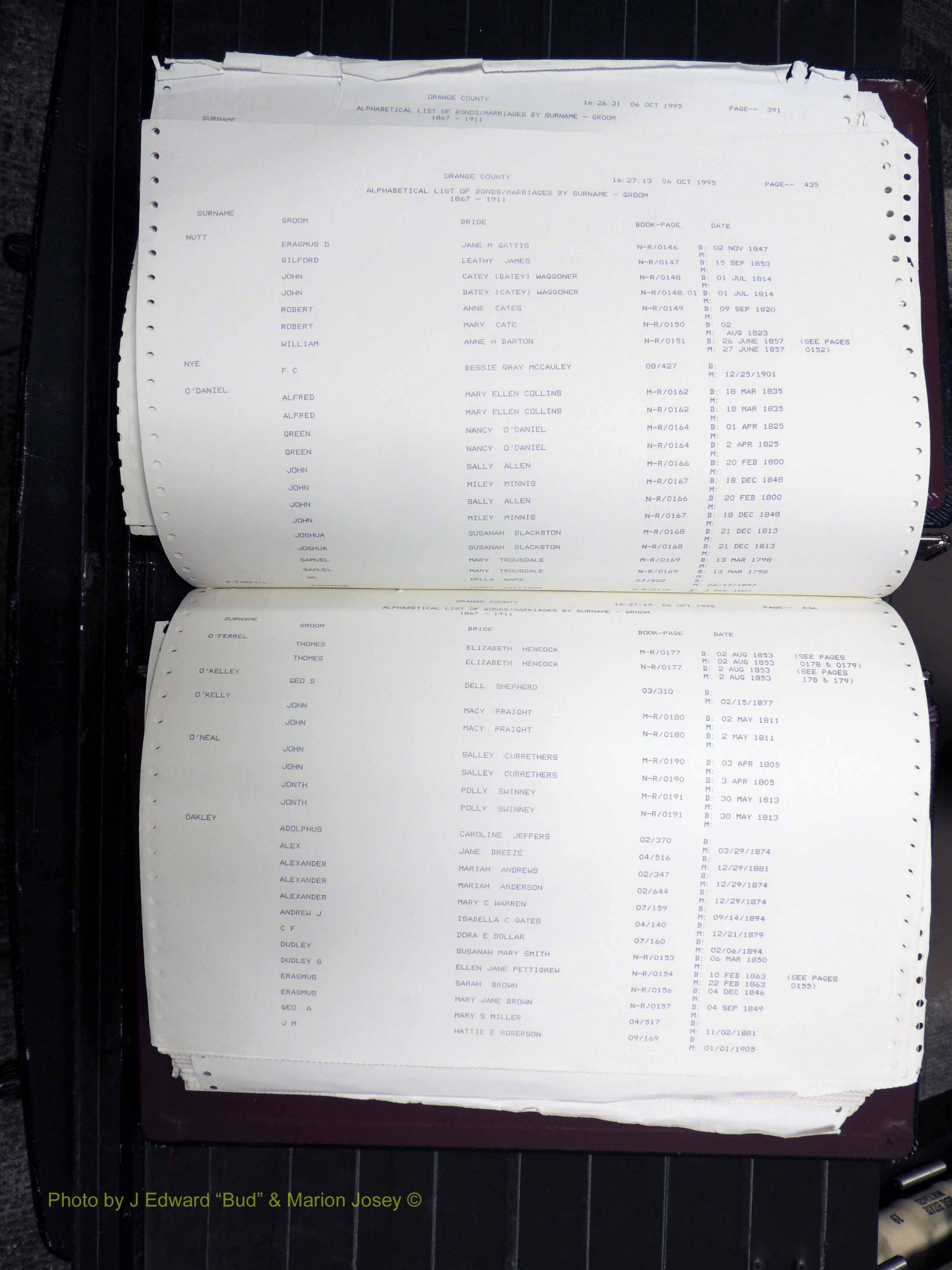 Orange Co, NC, Marriages, Male, I-Z, 1752-1911 (173).JPG