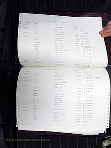 Orange Co, NC, Marriages, Male, I-Z, 1752-1911 (116).JPG