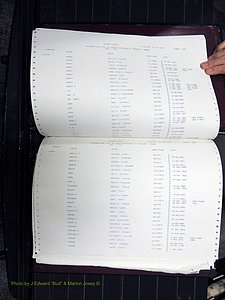 Orange Co, NC, Marriages, Male, I-Z, 1752-1911 (130).JPG