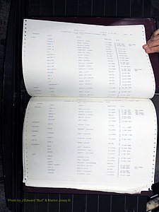 Orange Co, NC, Marriages, Male, I-Z, 1752-1911 (131).JPG