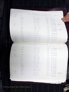 Orange Co, NC, Marriages, Male, I-Z, 1752-1911 (139).JPG