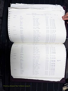 Orange Co, NC, Marriages, Male, I-Z, 1752-1911 (187).JPG